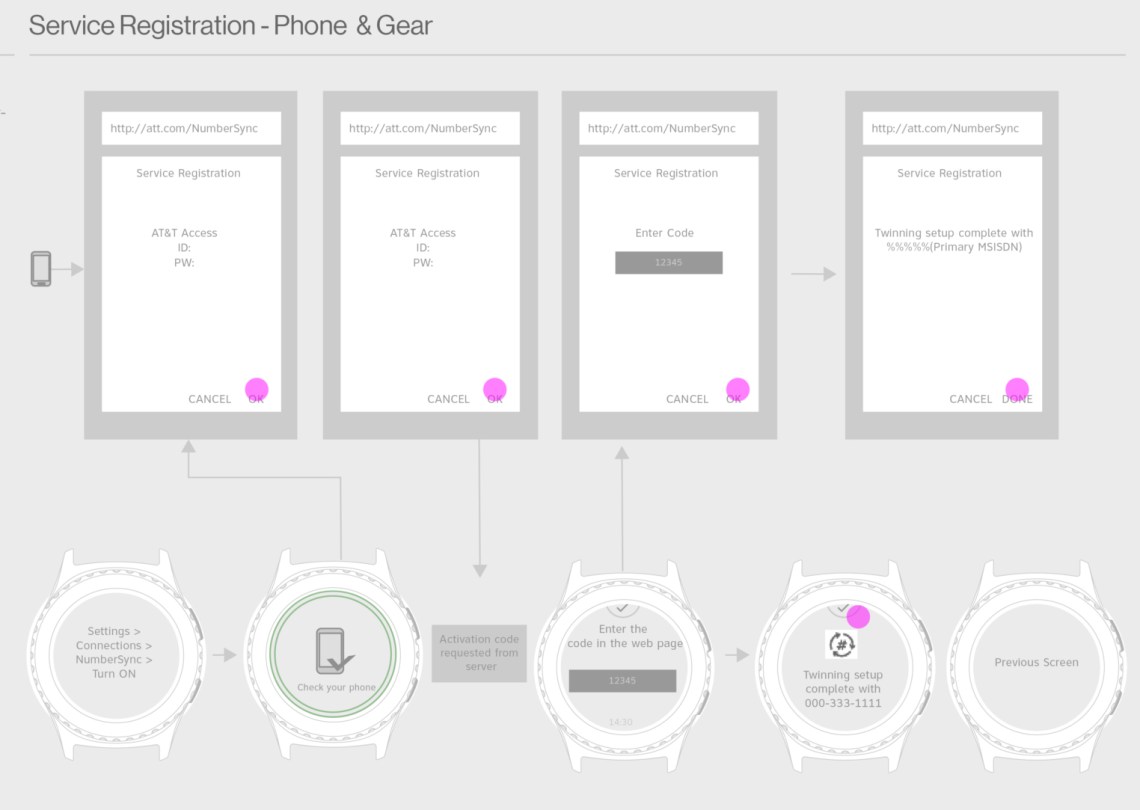 NumberSync_ui_wireframes